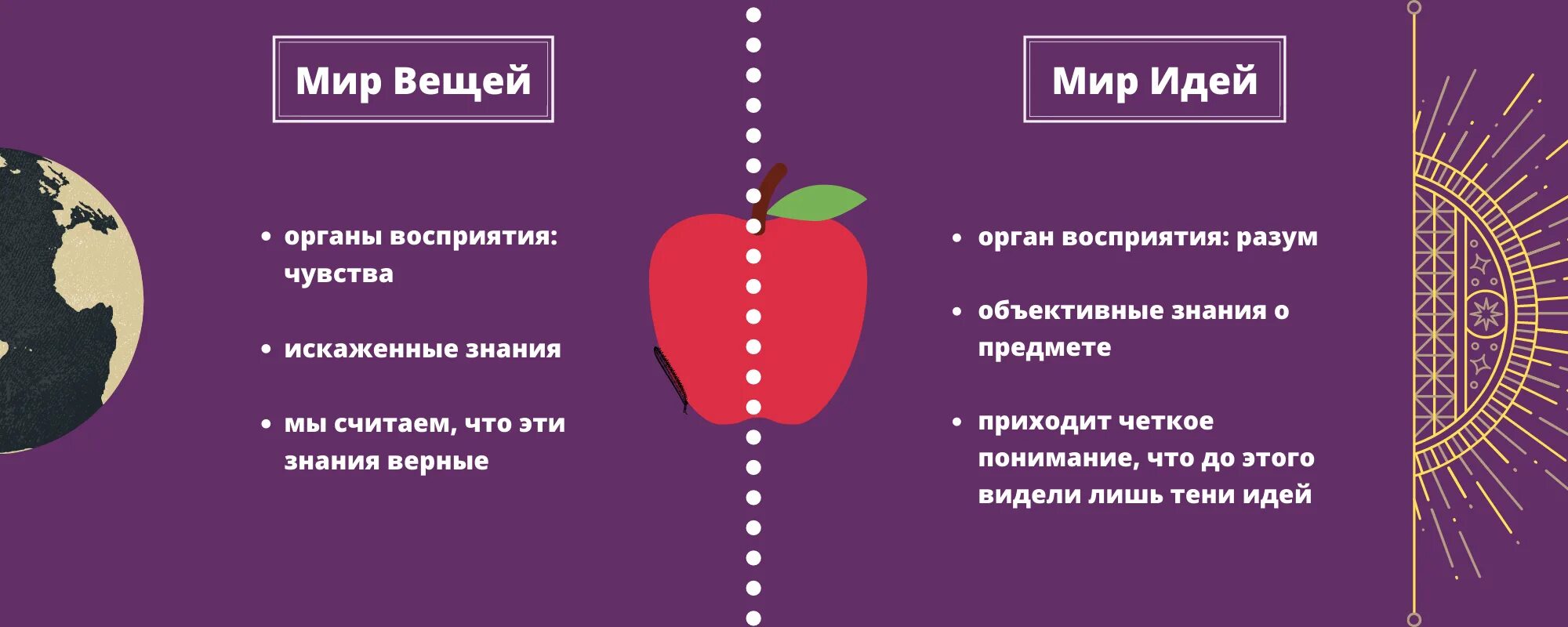 Лучшие вещи в жизни. История вещей. Коллаж потребности человека. Мир вещей. Лучшие вещи бесплатны.