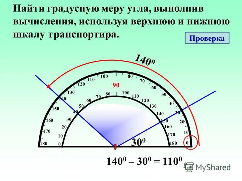 Программа для измерения углов. Программа для измерения углов