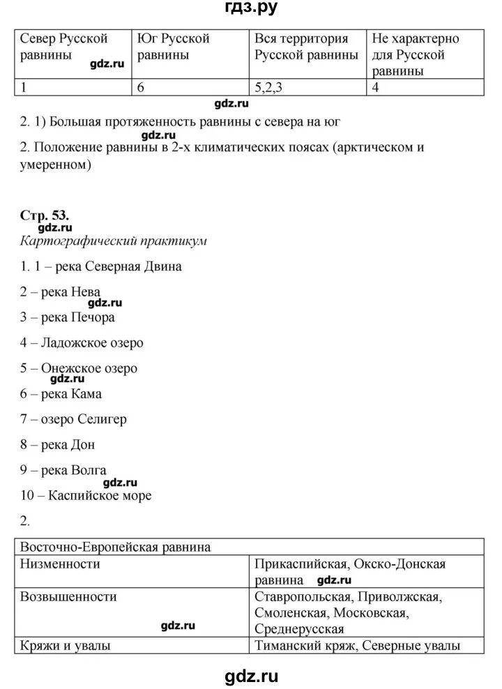География 8 класс 4 параграф таблица География 7 класс параграф 15 таблица фото