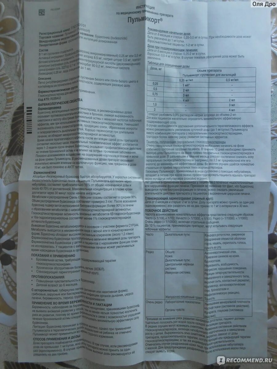 Пульмикорт вызывает привыкание. Сколько курс из пульмикорта.