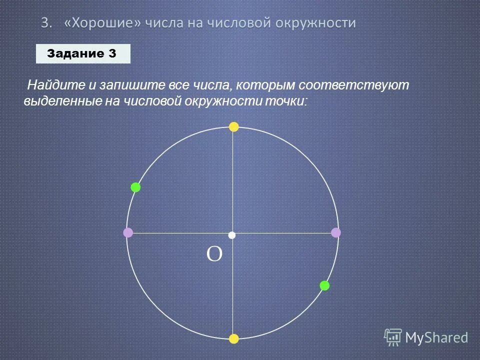 магия числа семь. 3 хорошее число. целые числа на числовой окружности. точки на числовой окружности. 3 хорошее число.