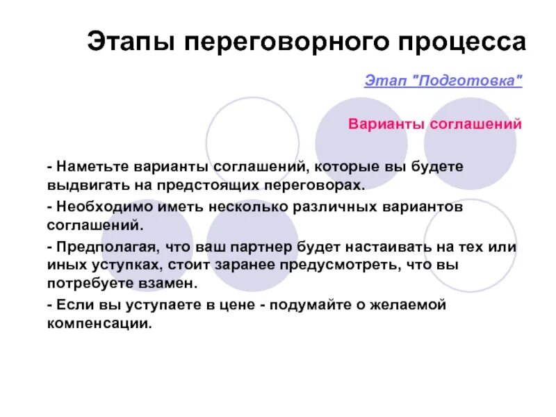 Этапы и фазы переговорного процесса. Стадии процесса переговоров. Переговоры стадии переговорного процесса. Этапы подготовки к переговорам. Первый этап переговоров