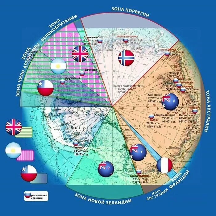 Антарктида принадлежит какому. Антарктида презентация 7 класс география полярная звезда. Правовой режим антарктиды. Антарктида презентация. Антарктида принадлежит какому.