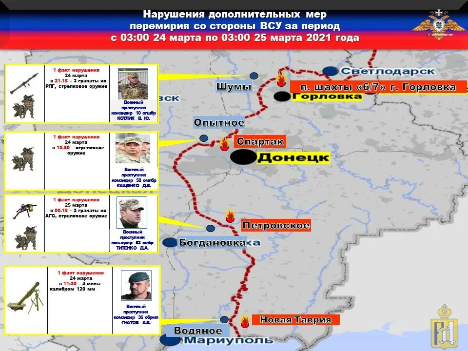 Положение днр лнр. Границы днр 2025. границы днр и лнр на карте 2025. донецкая народная республика на карте. карта линии фронта днр.