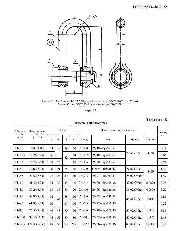 Скоба такелажная прямая ГОСТ 25573. Скоба (звено) РП-2,5 ГОСТ 25573-82. Скоба РП-10 ГОСТ 25573-82. Скоба такелажная ГОСТ 25573-82.