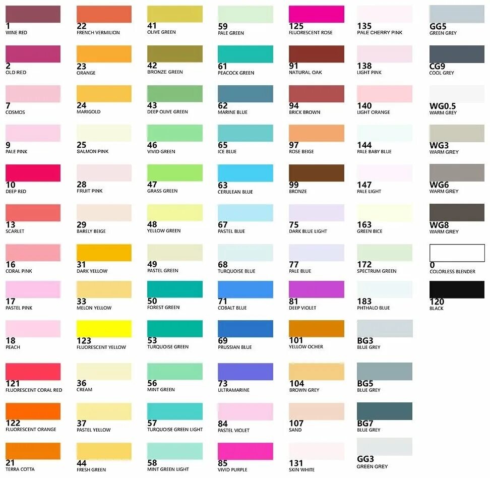 маркеры копики 168 цветов. маркеры touchnew 80pcs. Touchnew фломастеры 168. маркеры 262 цветов валберис. цвета спиртовых маркеров.