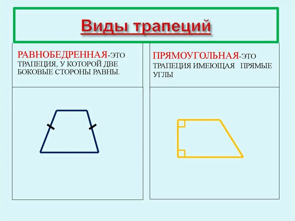 Трапеция. Равнобедренная трапеци. Равнобокая и прямоугольная трапеция. Вкhfdyj,tlhtyyfz hfgtwbz.