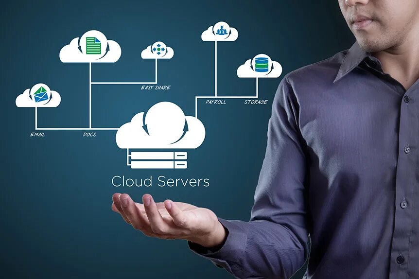Cloud based