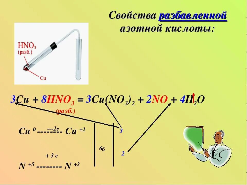 Cu hno3 разб. Cu hno3 разбавленная. 3cu + 8hno3(разб.) =. Cu hno3 разбавленная cu no3. 4hno3 cu cu no3 2 2no2