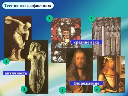 Как изменилось изображение человека