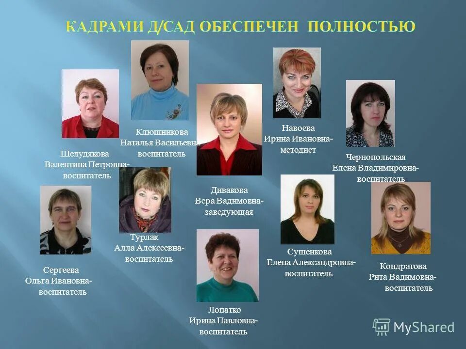 Логопед колледж после 9 класса