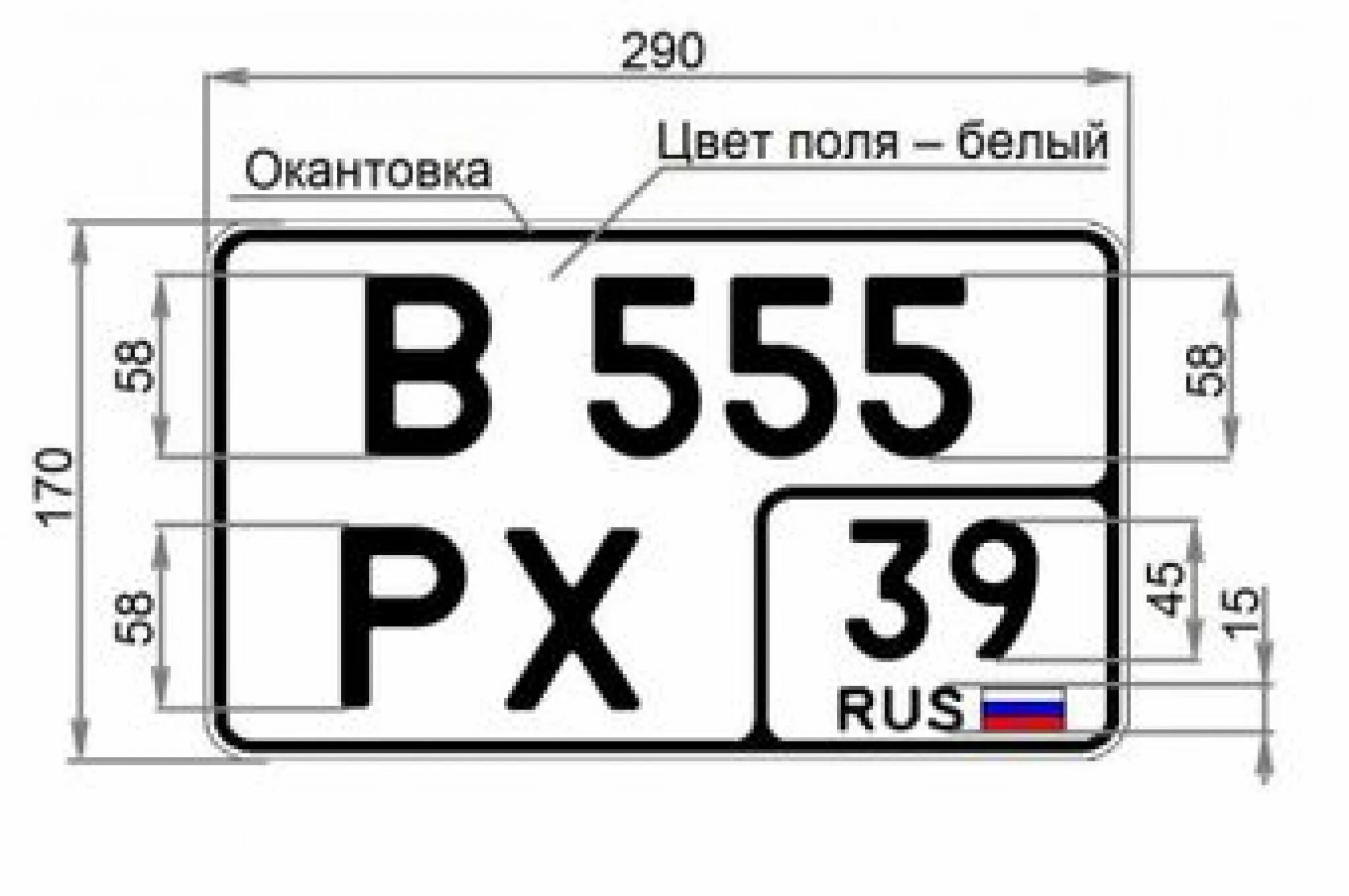 Сохранение регистрационных знаков