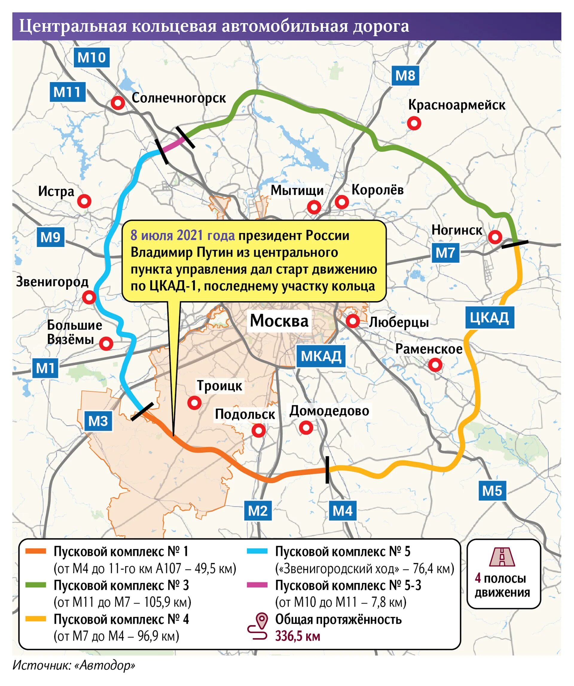 Центральная Кольцевая автомобильная дорога Московской области ЦКАД. Центральной кольцевой автодороги (ЦКАД). ЦКАД И а107. ЦКАД (центральной кольцевой автодороги) в Подмосковье.