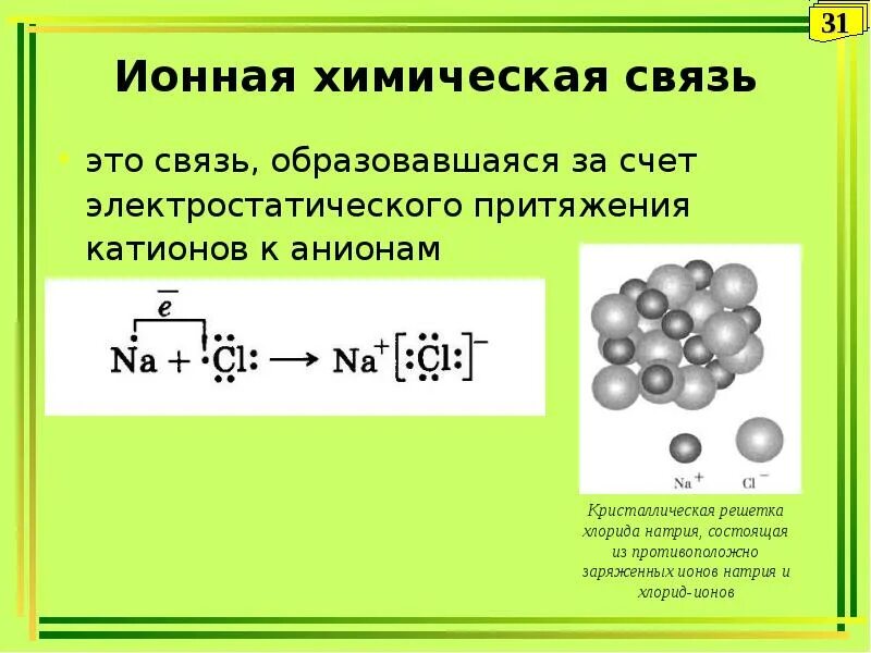 Притяжение ионов. Строение ионной химической связи. Как выглядит ионная связь. Схема образования ионов связи. Тип взаимодействия ионная связь.