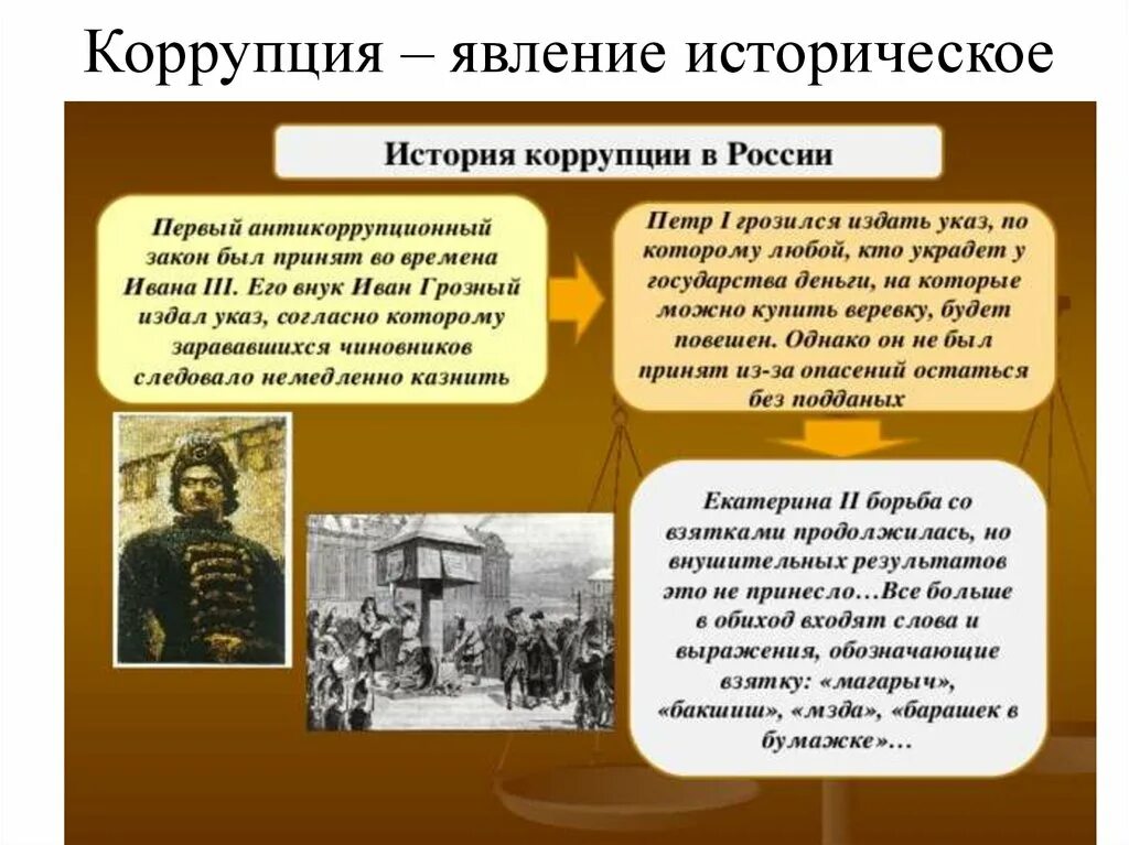 Какое влияние оказывает историческое время. Какое влияние оказывает историческое время