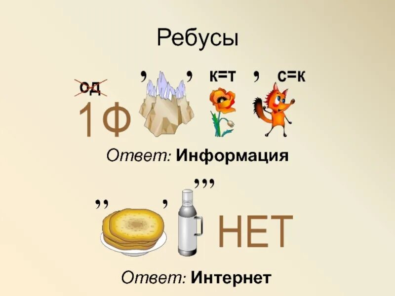 Видео ребус. Ребусы. Ребусы с ответами. Ребусы по информатике. Ребусы по информатике с ответами.