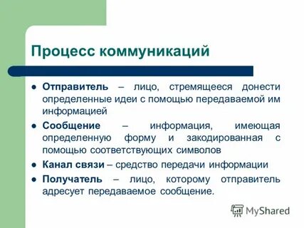 Средства коммуникации передачи информации