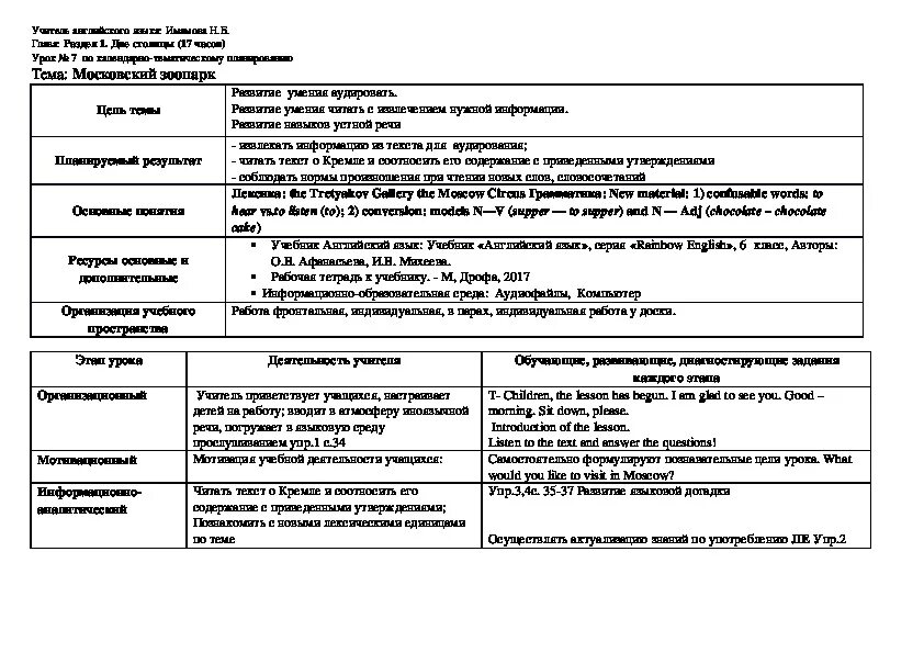 План конспект урока местоимение 6 класс