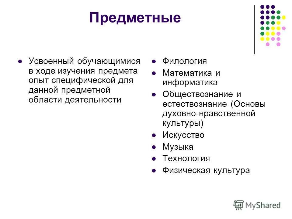 Предметные области в начальной школе. Предметная область Обществознание. Предметная область филология. Предметной области «Обществознание и Естествознание». Предметная область истории.