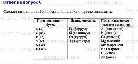 Аргентум о аш