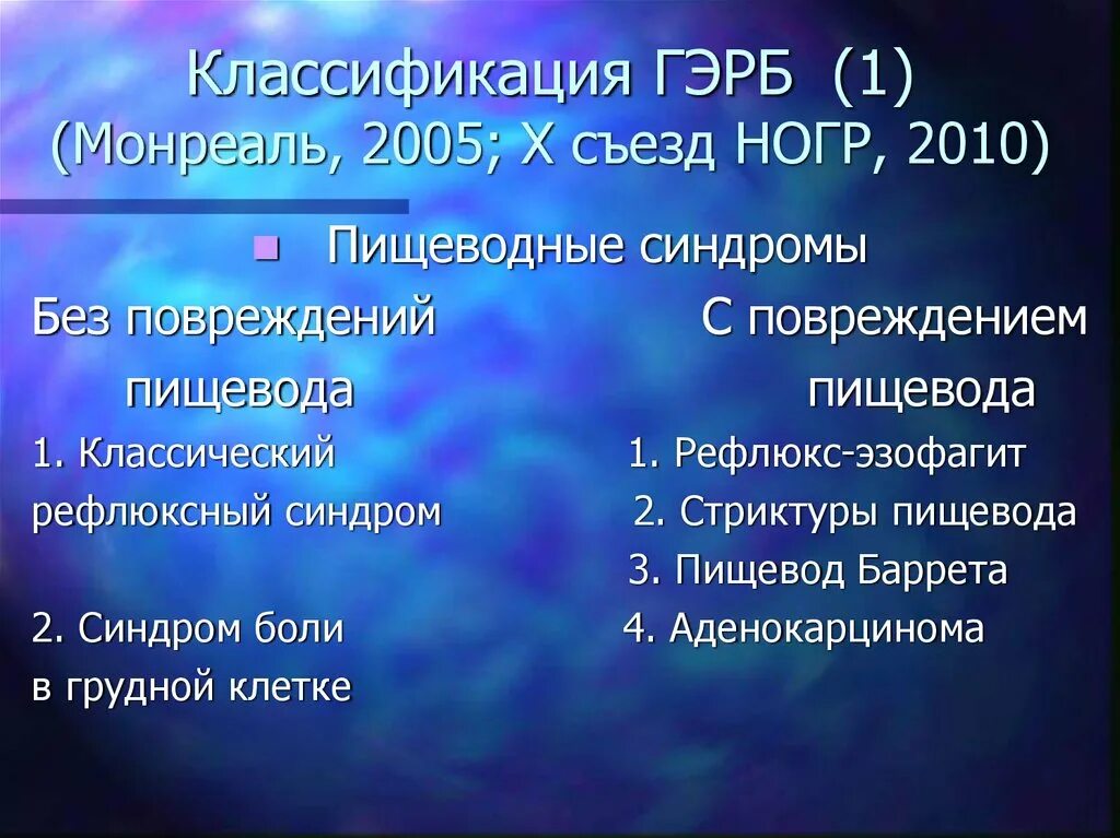 ГЭРБ классификация. Гастроэзофагеальная рефлюксная болезнь классификация. Монреальская классификация ГЭРБ. ГЭРБ степени.