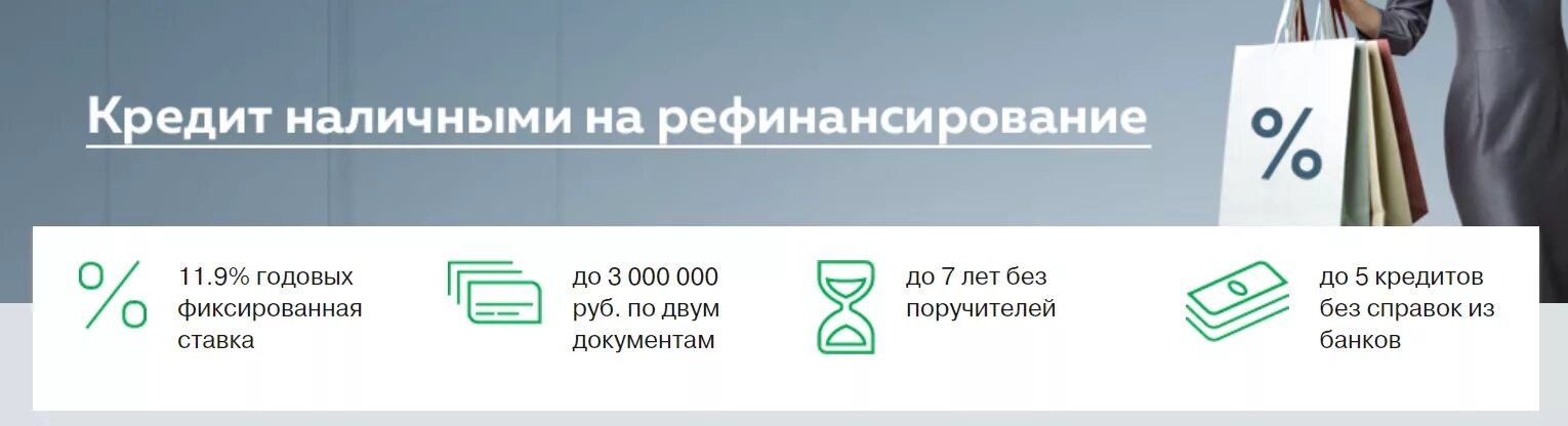 Втб рефинансирование других банков калькулятор. Рефинансирование наличными. Ставки по кредитам наличными. Кредит наличными рефинансирование. Рефинансирование кредита фиксированная ставка.