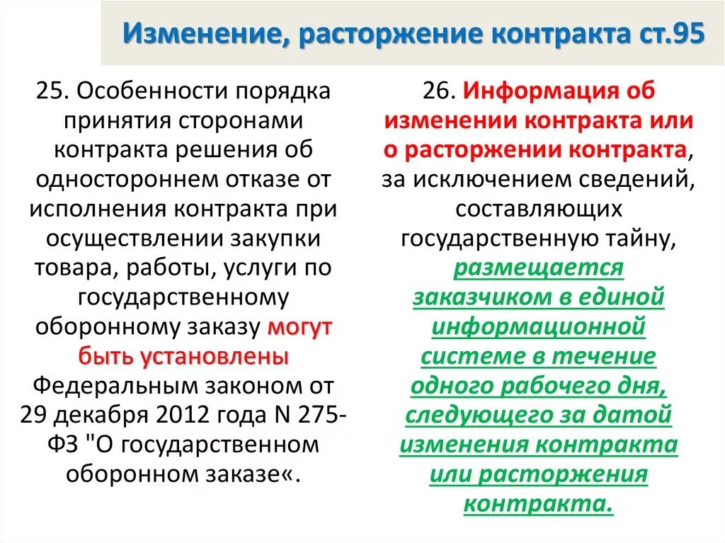 Дата расторжения контракта. Расторжение контракта по 44 ФЗ. Расторжение договора по 44 ФЗ. Изменение, расторжение контракта. Расторжение контракта по соглашению сторон 44 ФЗ.