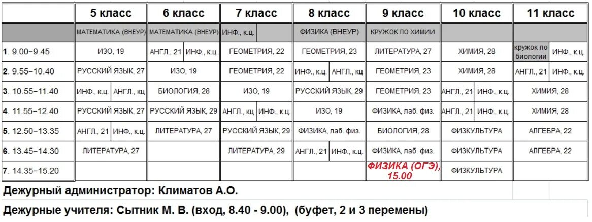 Можно сдавать физру на огэ. Можно сдавать физру на огэ