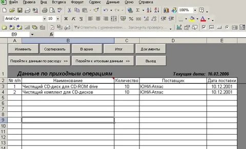 Программы учета расхода прихода