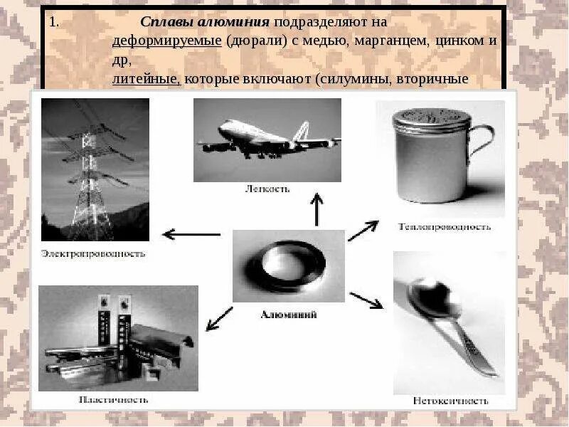 Деформируемые алюминиевые сплавы применение. Деформация алюминиевых сплавов. Деформируемые сплавы алюминия применение. Деформируемые и литейные сплавы алюминия. Алюминий в авиации в составе легких сплавов