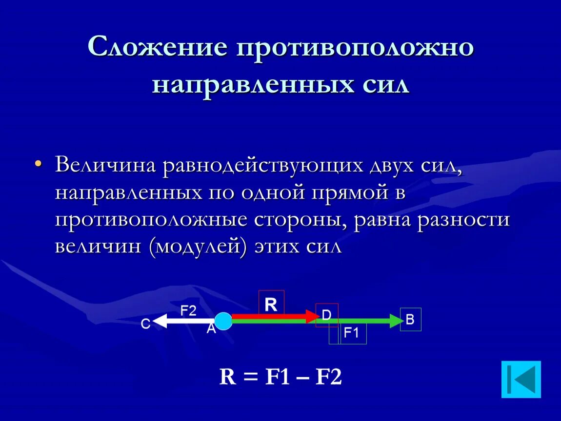 Сложение сил. Сила сложение сил. Сложение двух сил. Сложение двух сил направленных по одной.