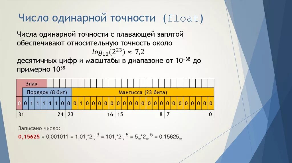 Число с плавающей точкой одинарной точности. Числа с плавающей запятой одинарной точности. Формат числа с плавающей точкой. Одинарное с плавающей точкой. Сгенирование чисел