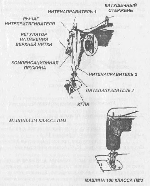 Натяжение нити в швейной машине подольск. Регулятор пмз натяжения верхней нити швейная. схема челнока швейной машины пмз. механизм натяжения верхней нити швейная машинка подольск 2м схема. швейная машинка пмз схема заправки.