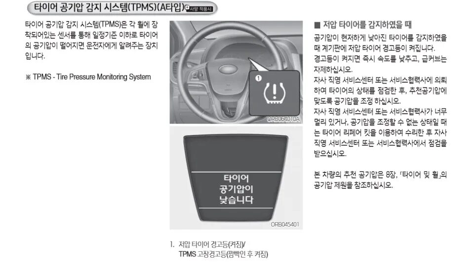 Давление в шинах solaris. Hyundai solaris давление в шинах. система tpms hyundai solaris. солярис 19 года кнопка давления шин. хендай солярис 2 давление в шинах.
