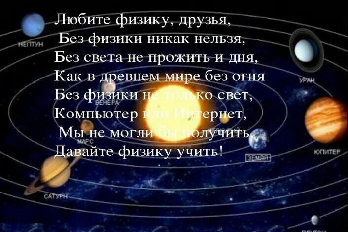 Поэзия физики. Стихи про физику. Стихотворение о физике. Стихи про физику короткие. Стихи про физиков.