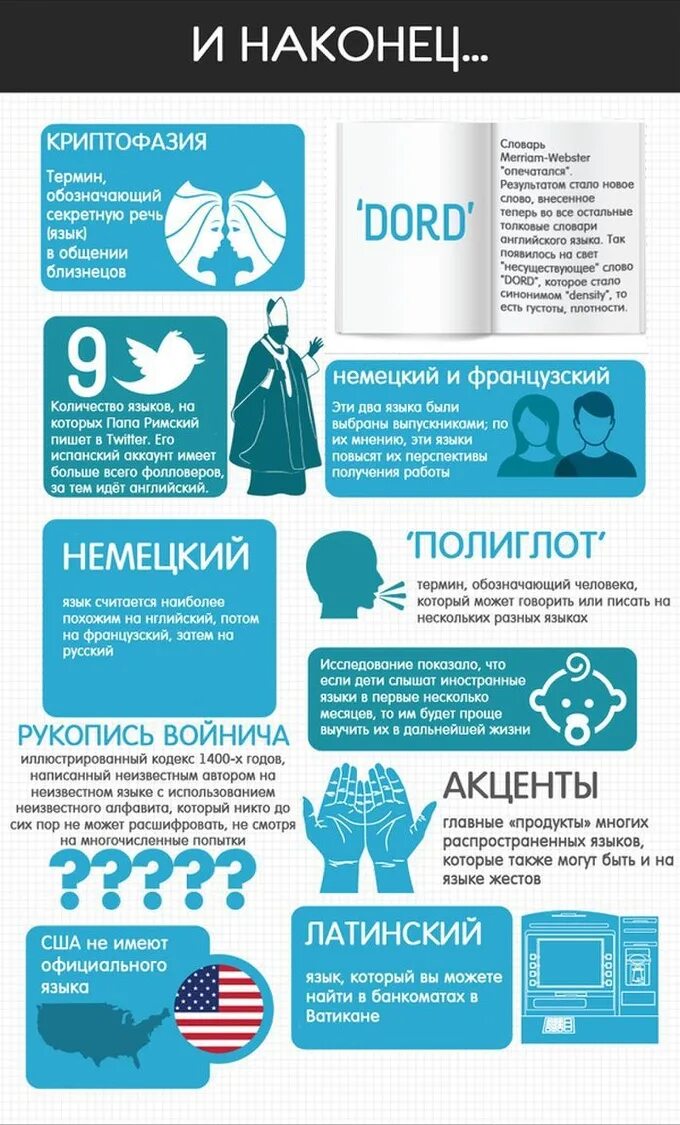 интересные факты о языках мира. интересные факты о языке. интересные факты о человеческом языке. новое и интересное о языках. интересные факты о языках мира.