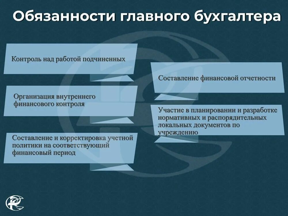 Обязанности главного бухгалтера. Обязанности бухгалтера. Должностные обязанности главного бухгалтера. Главный бухгалтер обязанности.