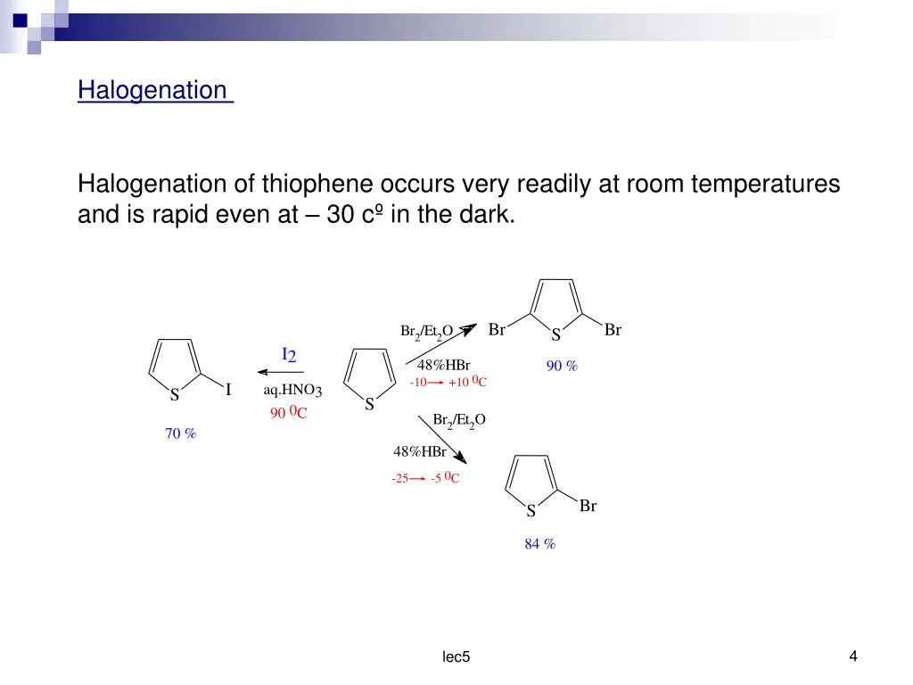 Тиофен+hno3. Нитрование тиофена. Хлорирование тиофена. Нитрование тиофена реакция.