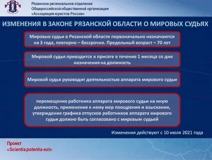 Рязанские законы