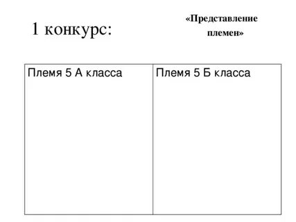 Племя это 5 класс