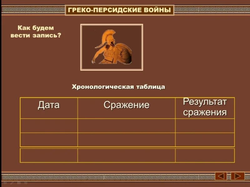 Греко персидские сражения таблица 5 класс. Греко-персидские войны 5 класс. хронология греко персидских войн. хронологическая таблица греко персидские войны. сражения греко-персидских войн.
