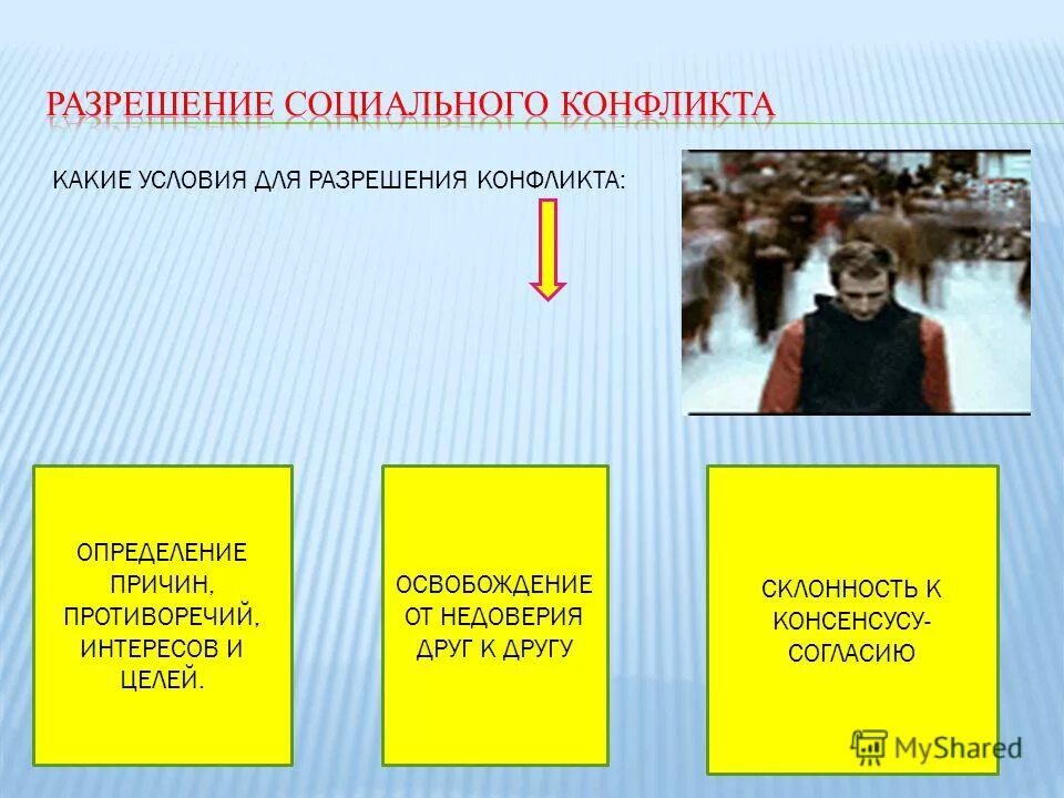 Тест социальный интерес. Социальные интересы Обществознание 11 класс. Социальное взаимодействие презентация 10 класс Обществознание.