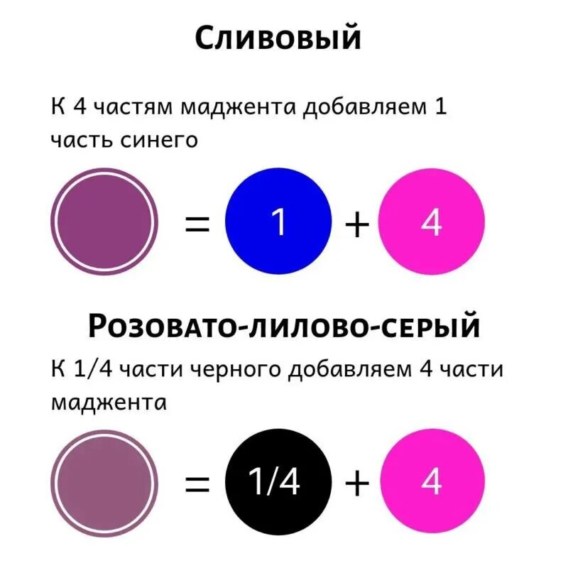 Какие цвета нужно чтобы получить розовый. Смешивание розового цвета. Смешение цветов. Розовый цвет смешать. Смешение цветов фиолетовый.