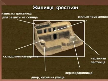 Из чего был построен дом простого египтянина