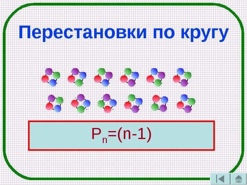Перестановка 3 чисел. Круговые перестановки. перестановки по кругу. циклическая перестановка. задачи на перестановки по кругу.