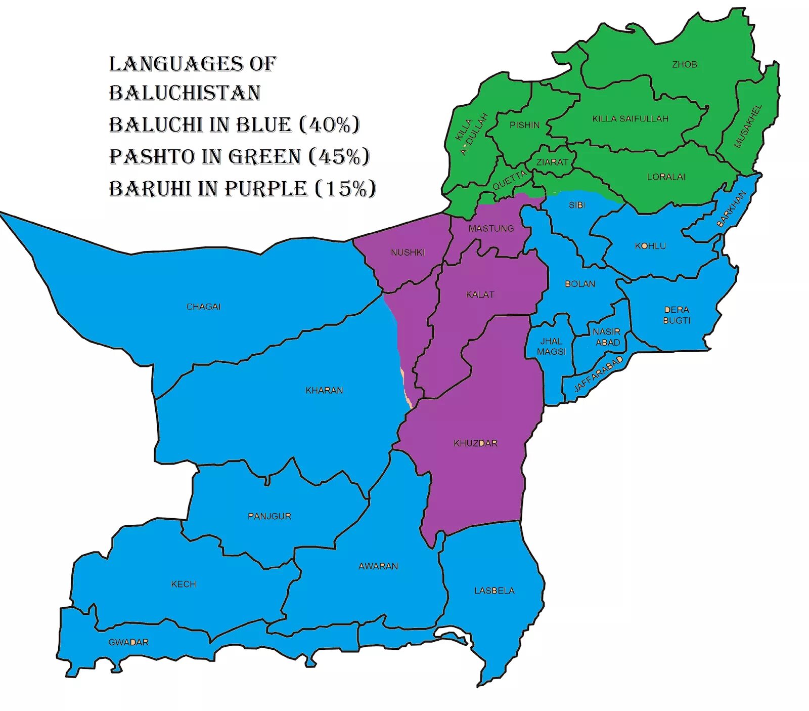 Main languages