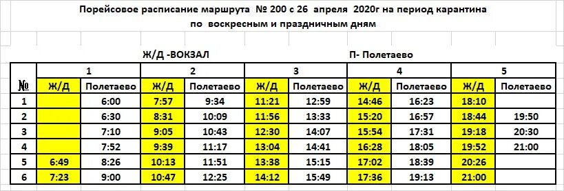 Расписание маршруток полетаево. Расписание маршрута 200. Расписание 200 маршрутки Полетаево-Челябинск. Маршрут 200 Челябинск Полетаево. Расписание 200 маршрутки.