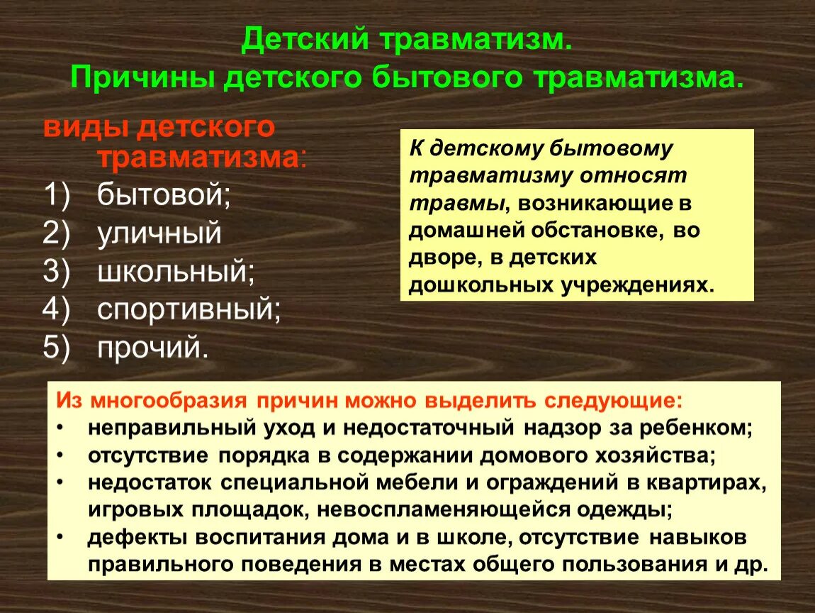 Что является причиной. Причины детского бытового травматизма. Причины бытовых травм. Причины бытововых травм. Детский бытовой травматизм.