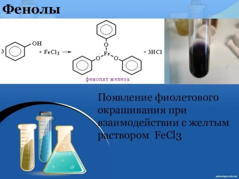 Фенол fecl3 реакция