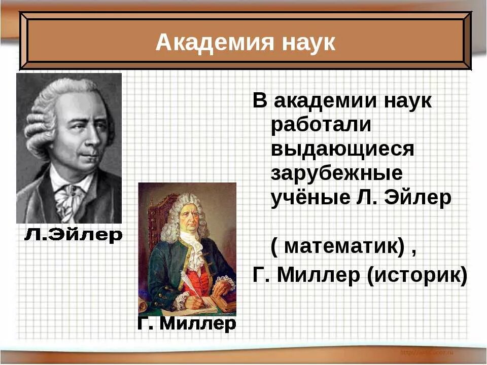 Г байер г миллер. Миллер Байер Шлецер и Ломоносов. Шлёцер Миллер Байер. Эйлер и Ломоносов. Г Миллер достижения.